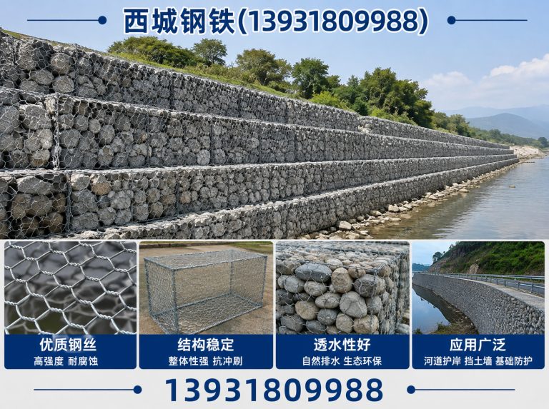 安平县西城钢铁展示图